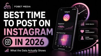 Best Time to Post on Instagram