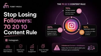 70 20 10 content rule instagram