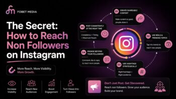 How to Reach Non Followers on Instagram