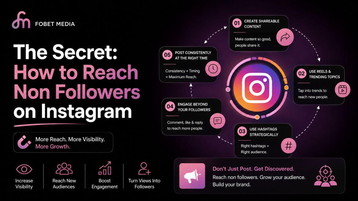 The Secret: How to Reach Non Followers on Instagram