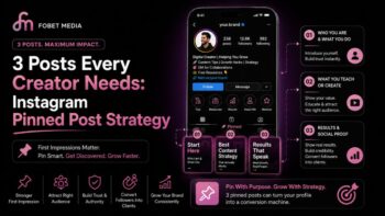 Instagram Pinned Post Strategy