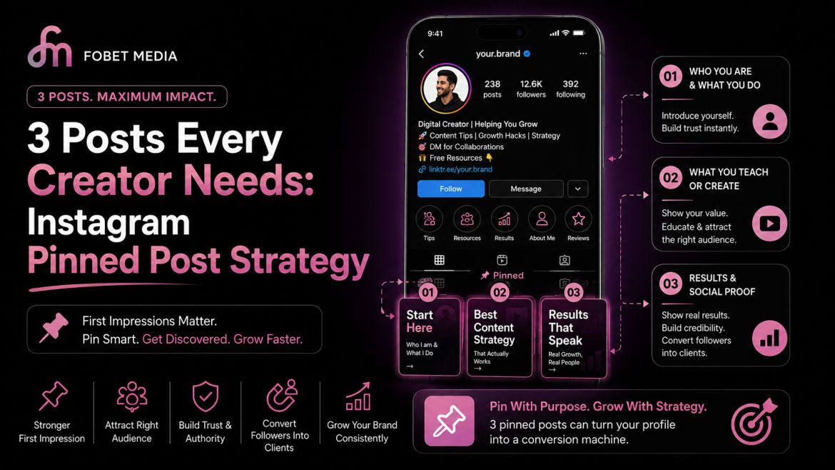 3 Posts Every Creator Needs: Instagram Pinned Post Strategy