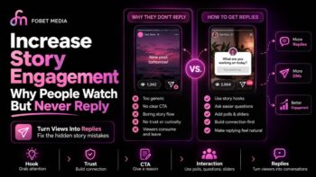 Increase Instagram Story Engagement