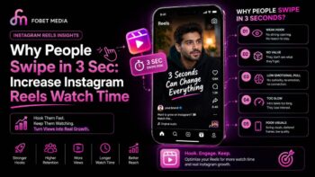 Why People Swipe in 3 Sec Increase Instagram Reels Watch Time