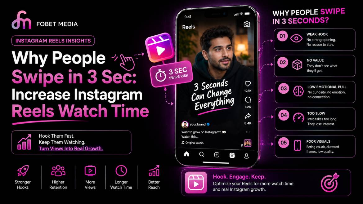 Why People Swipe in 3 Sec: Increase Instagram Reels Watch Time